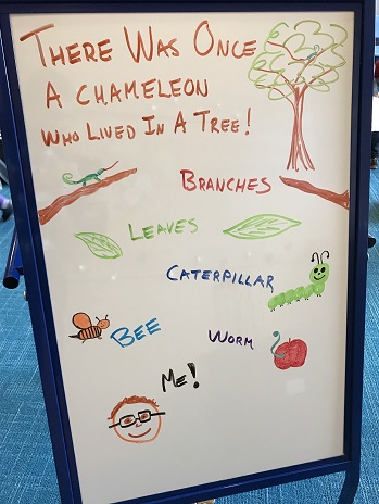 Visual guide to the rhyme, "There once was a chameleon..."