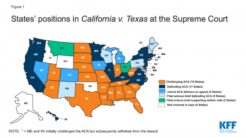 map depicting States' Positions in California v. Texas in the Supreme Court
