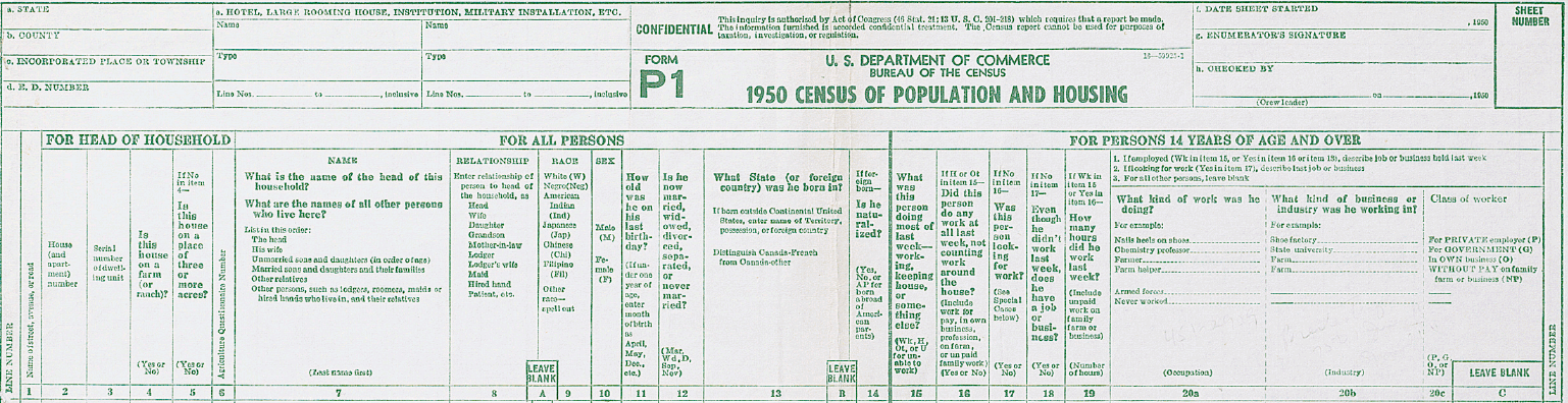 Segment of a censis record for population and housing from 1950.
