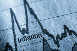 The word inflation surrounded by graph lines.